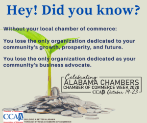 Leeds Area Chamber of Commerce Celebrating Chamber of Commerce Week in Alabama – October 19-23, 2020 - President Ronald Regan once said, “no